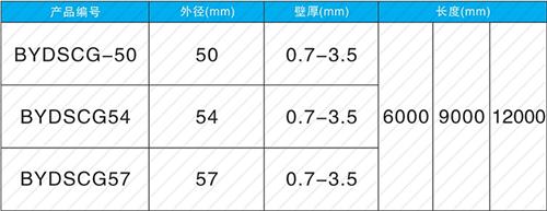 延津钳压式声测管现货规格尺寸